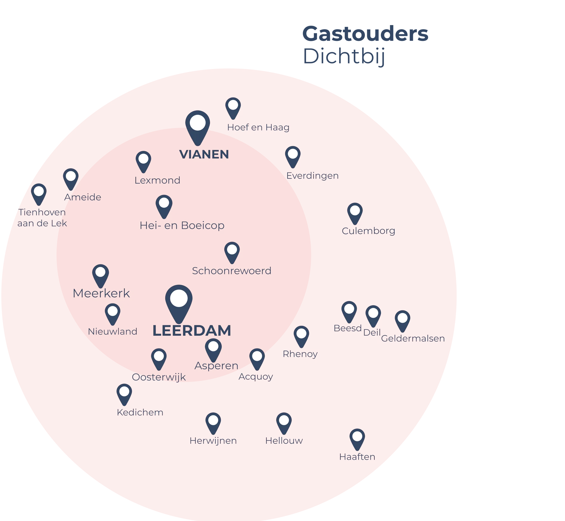 Onze locaties en gastouders zijn altijd dichtbij huis.